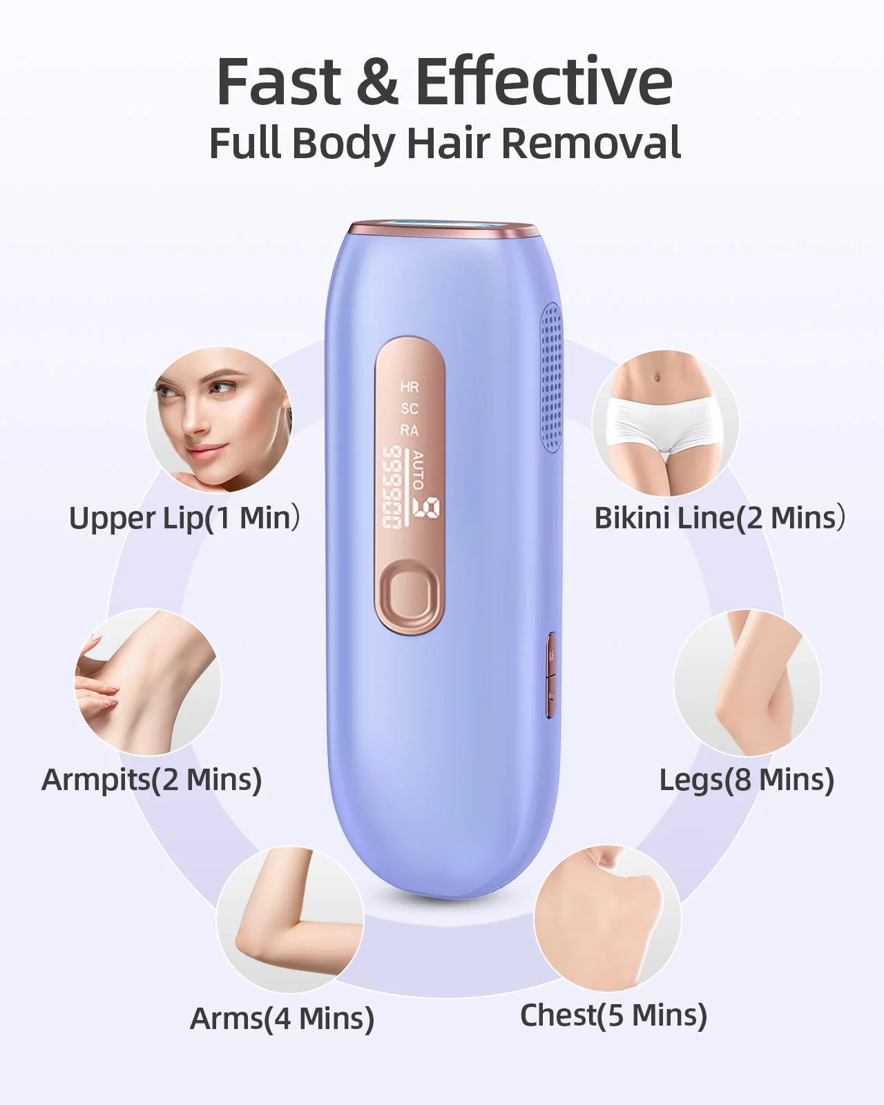 Laser Hair Removal 999999+ Flashes IPL Device with Long-Lasting in Hair Reduction for Body&Face Safe at-home Results in 4 Weeks