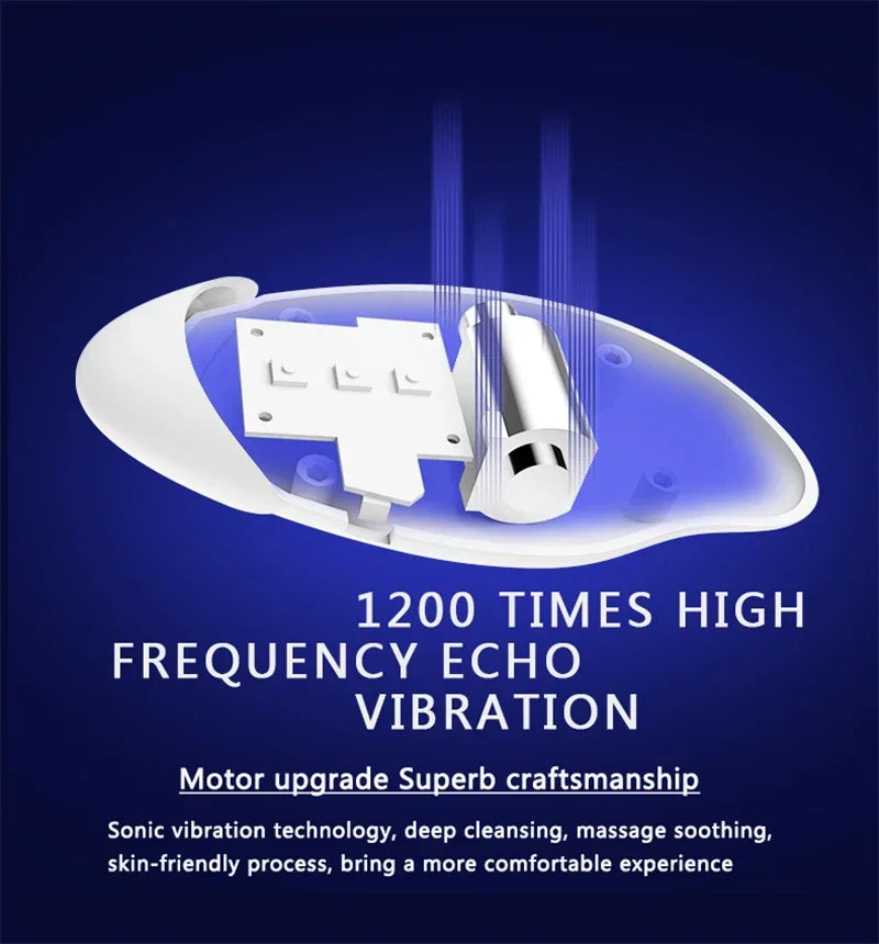Rechargeable Silicone Facial Cleansing Brush Eye Massage Tool Face Cleaner Deep Cleaning Pore Skin Health Care Device Waterproof
