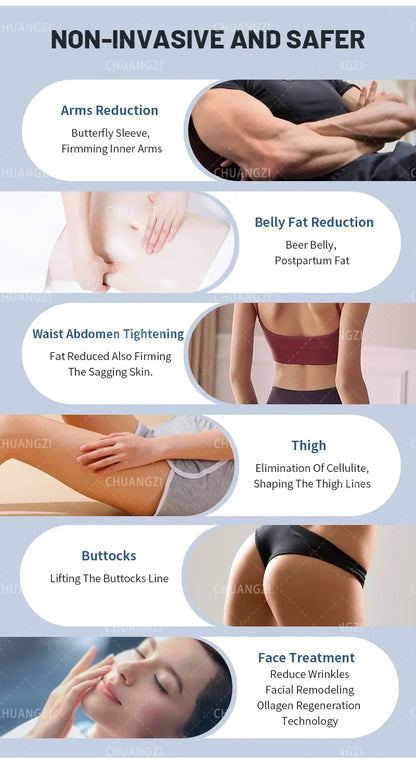 2 in 1 RF ULTRA 360 Body Contouring Cellulite Reduction Face Skin Rejuvenation Tightening Beauty Machine .