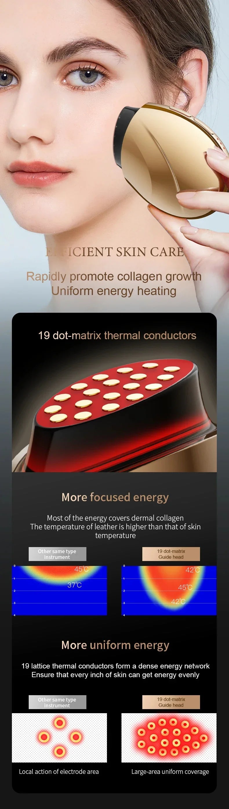 Radiofrequency facial tightening device - Skin tightening and lifting radiofrequency high-frequency facial care massage equipmen