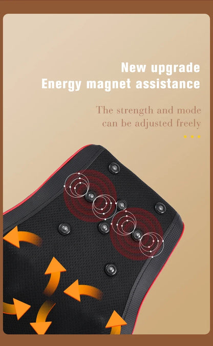 Electric Shiatsu Head Neck Cervical Ttraction Body Massager Car Back Pillow with Heating Vibrating Massage Device