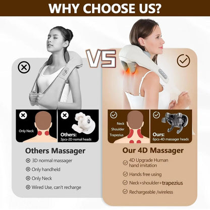 20W Brushless Motor Neck And Shoulder Massager Wireless Shoulder And Back Kneading Massage Shawl Neck masajeador