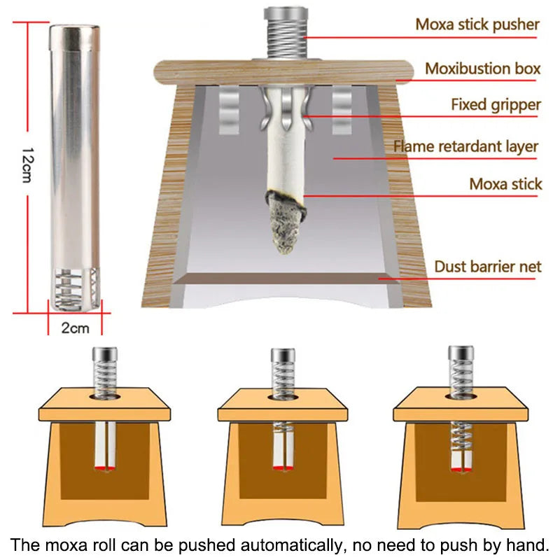 Jade Moxibustion Tool Handle Gourd Moxa Roll Burner Warm Body Massage Burning Chinese Herbal Medicine Penetrates Meridians