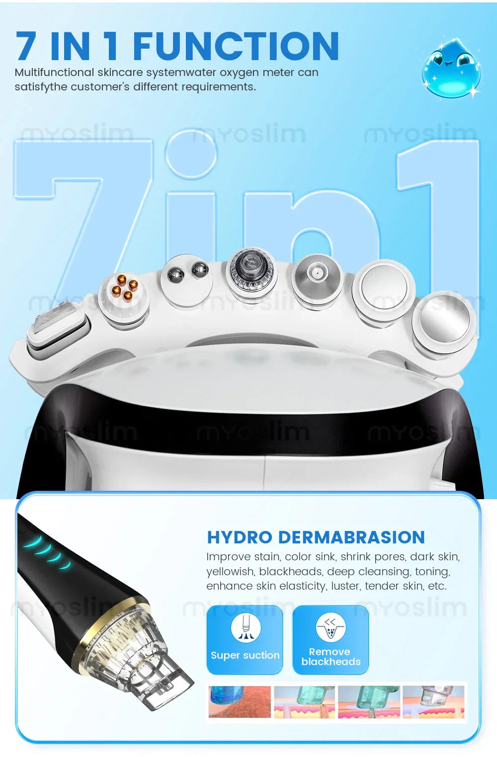 Intelligent Ice Blue Skin Management System – Hydro Facial Device For Wrinkle Reduction And Skin Care