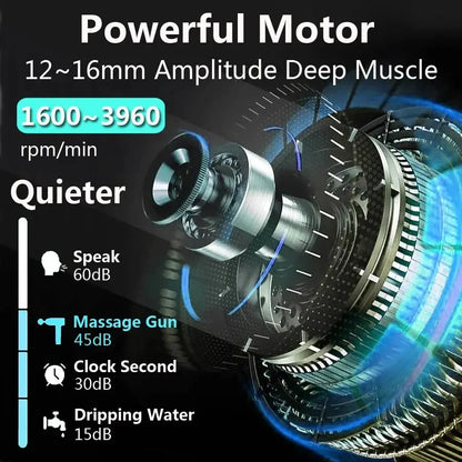 Deep Tissue Massage Gun Portable Facial Muscle Massager Massage Pistool For Back Neck Body Muscle Fitness Tool