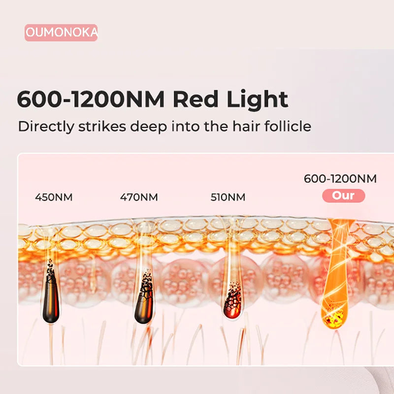 999999 Flashes 3-in-1 IPL Laser Epilator for Women Home Use Devices Electric Hair Removal Painless Machine Bikini Dropshipping