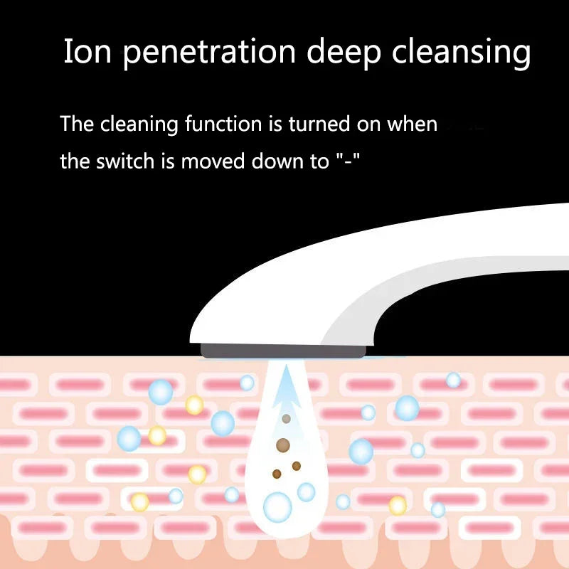Electric Facial Cleanser High Frequency Ultrasonic for Pore Cleaner Wrinkle Removal Anti-aging Face Lift Facial Massager