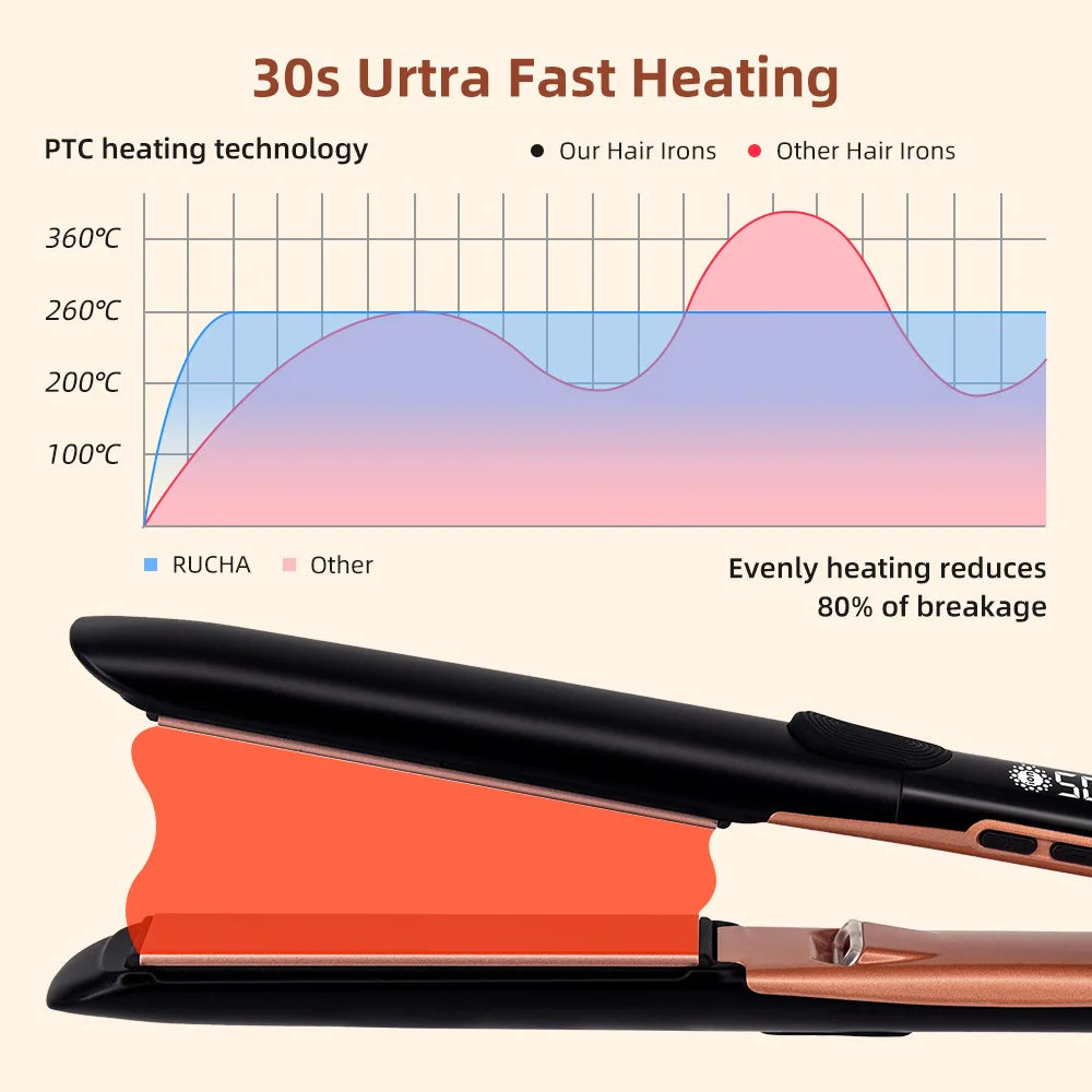 Electric Clamp Billion Level Negative Ion High Temperature Straightener with Vibration for Hair Styling Straighten Curling Iron
