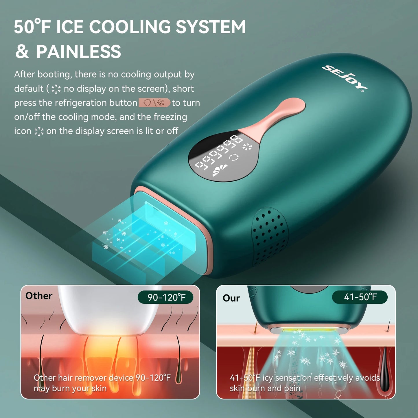 SEJOY IPL Laser Hair Removal Device for Women & Men Painless, Permanent Hair Removal for Women’s Body and Bikini Line