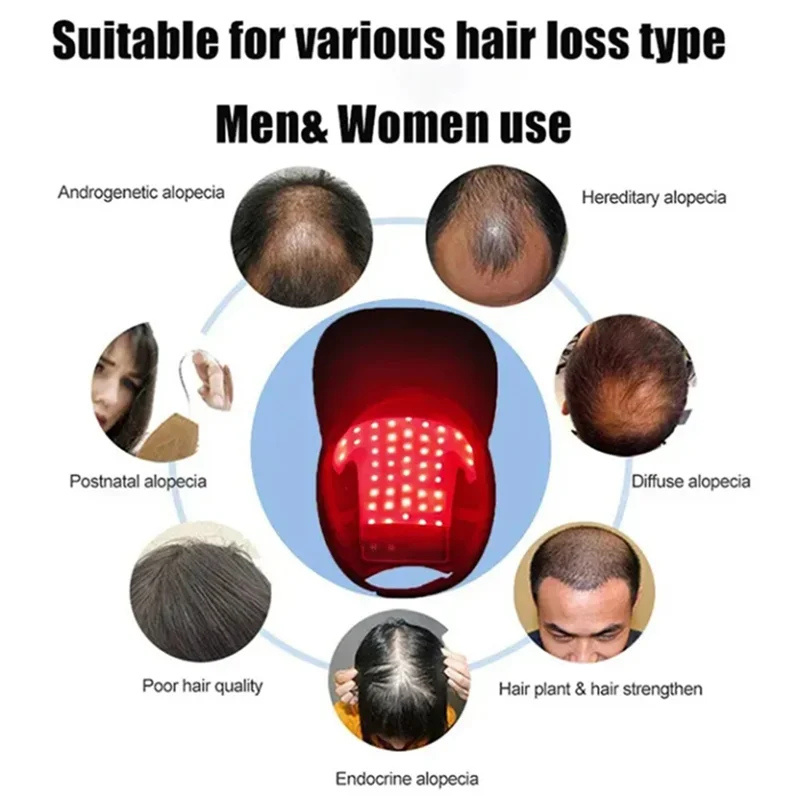 A61I Infrared Hair Growth Instrument Physiotherapy Head Cap Laser Red Blue Light Hair Care Device Relaxation Therapy