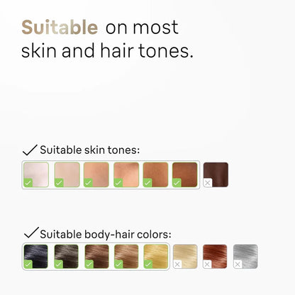 IPL Permanent Laser Hair Removal Female Electric Facial Epilator Women Makeup MachinesMan Shaver Choice Hair Cutting Machine