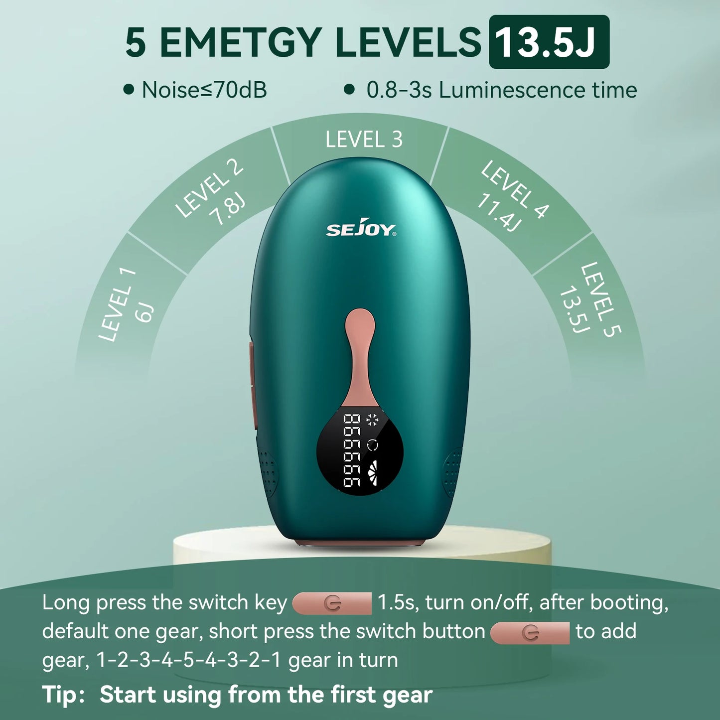 SEJOY IPL Laser Hair Removal Device for Women & Men Painless, Permanent Hair Removal for Women’s Body and Bikini Line
