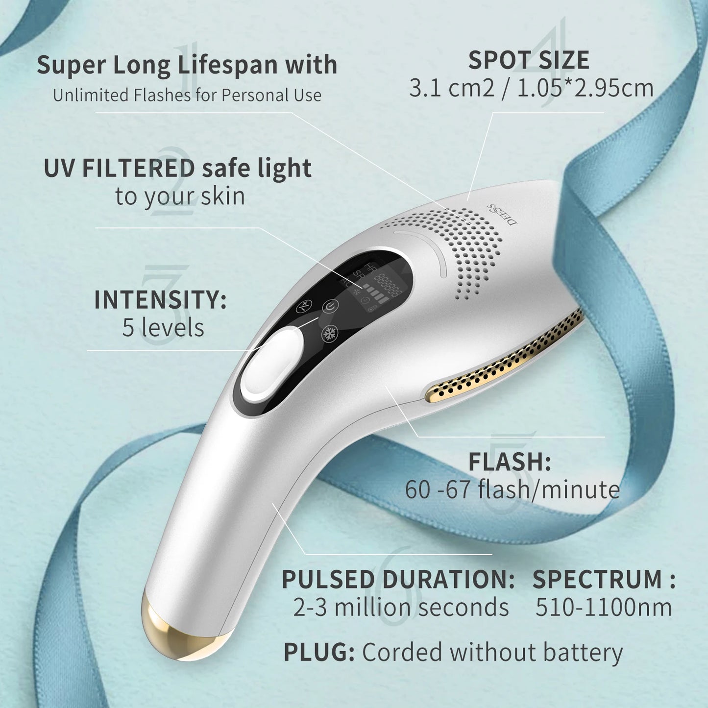 DEESS GP590 PLUS 3in1 Laser Epilator Hair Removal Permanent 0.9s Painless Cool Ipl Laser Hair Removal Machine Unlimited Flashes