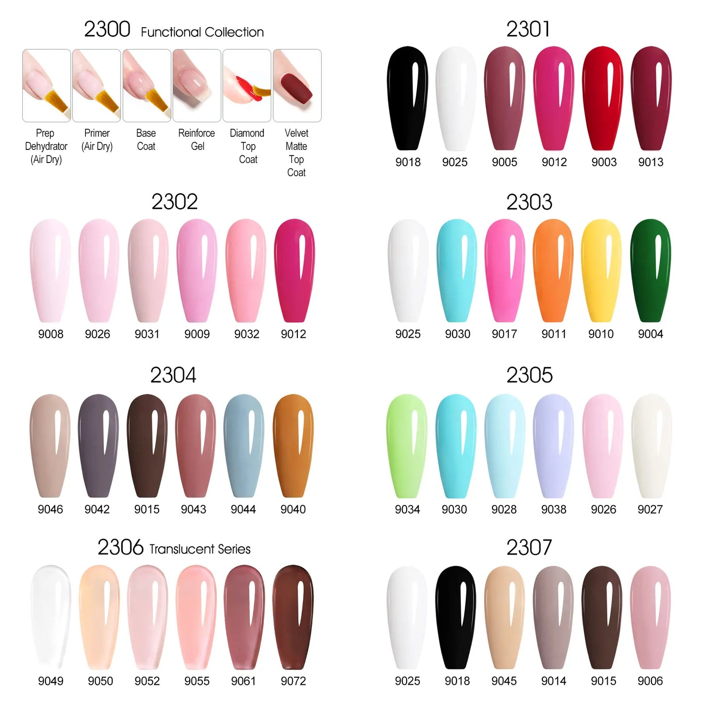 CANNI Nail Gel Polish Set HEMA TPO FREE Jelly Nude Color Rubber Base UV Construction Gel Semi Permanent Soak off UV LED Gel Nail